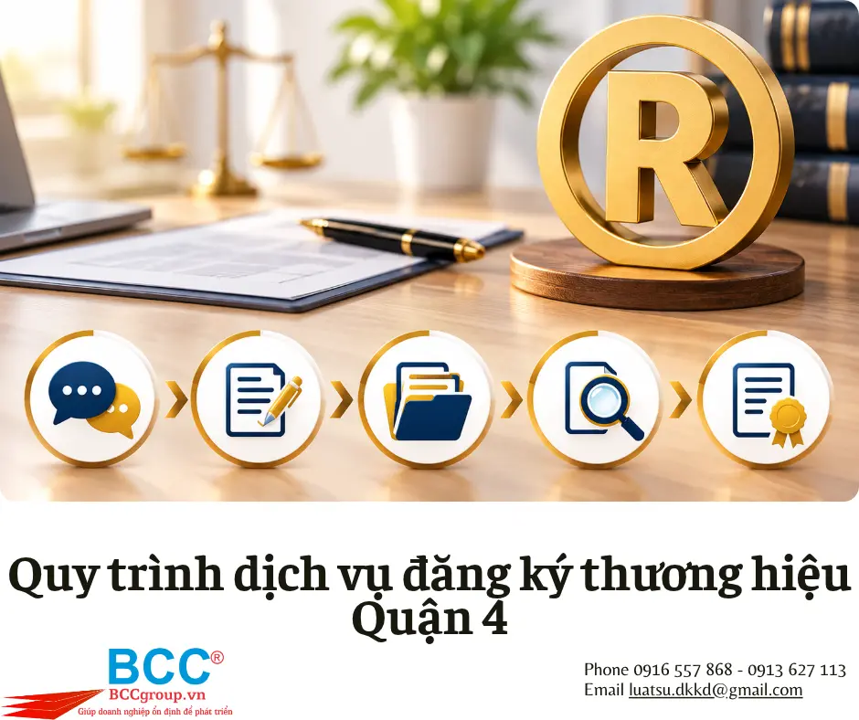 Dịch vụ đăng ký thương hiệu Quận 4
