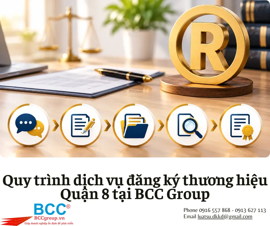 Dịch vụ đăng ký thương hiệu Quận 8