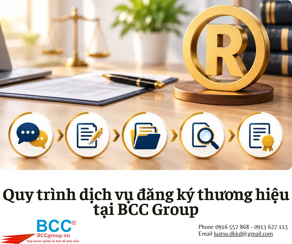 Dịch vụ đăng ký thương hiệu