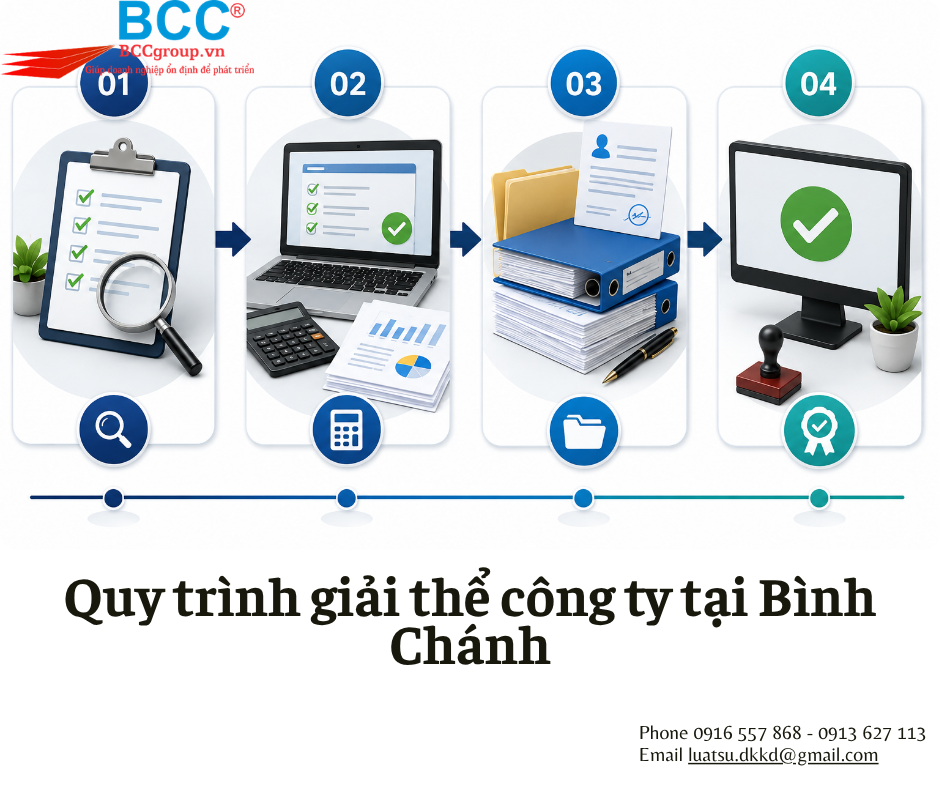Dịch Vụ Giải Thể Công Ty Tại Bình Chánh