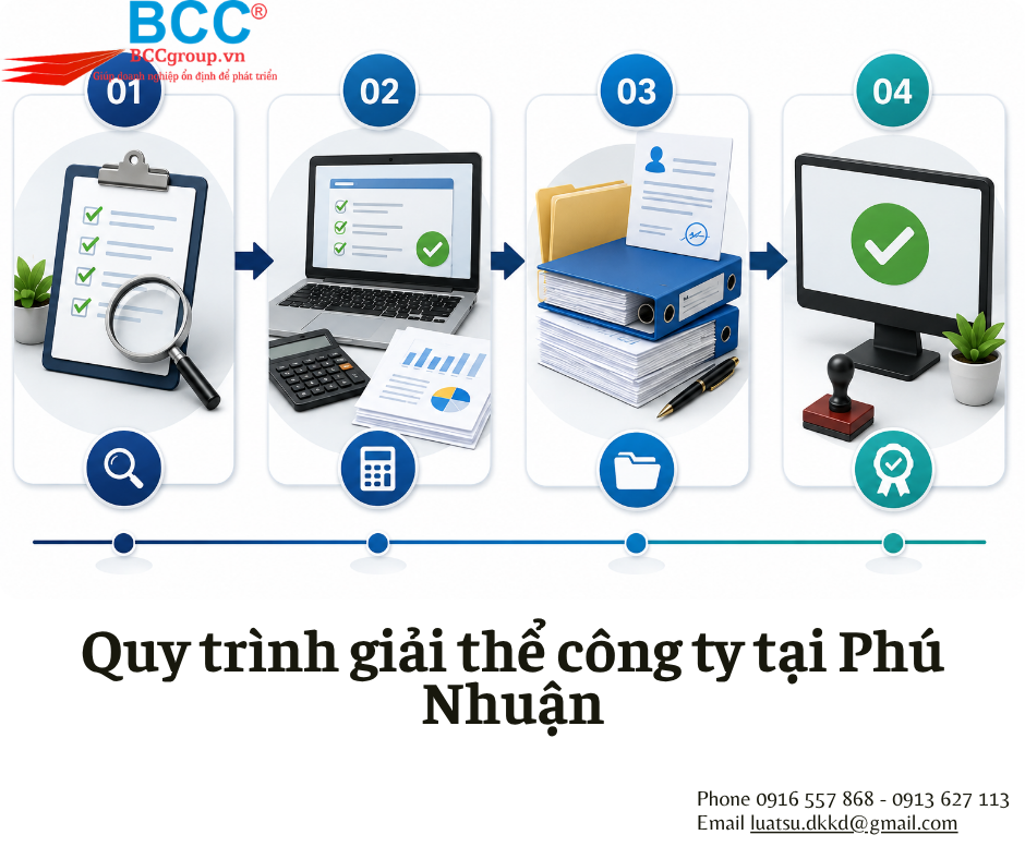 Dịch Vụ Giải Thể Công Ty Tại Phú Nhuận