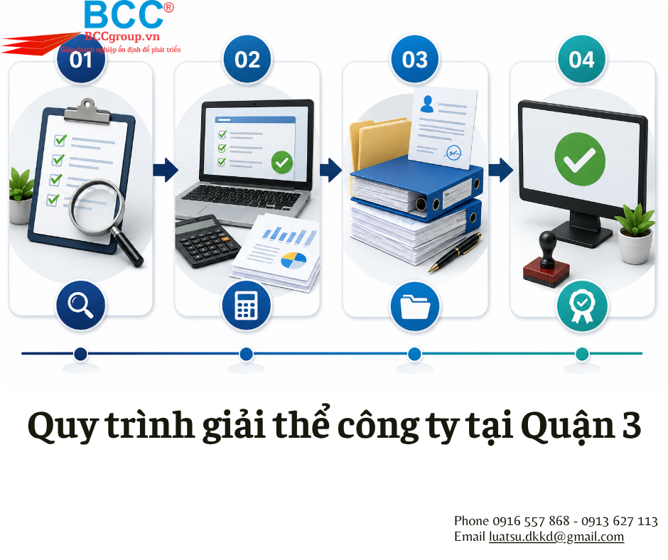 Dịch Vụ Giải Thể Công Ty Tại Quận 3