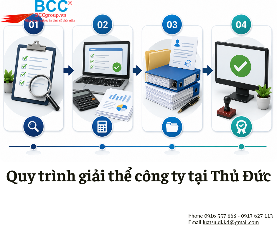 Dịch Vụ Giải Thể Công Ty Tại Thủ Đức