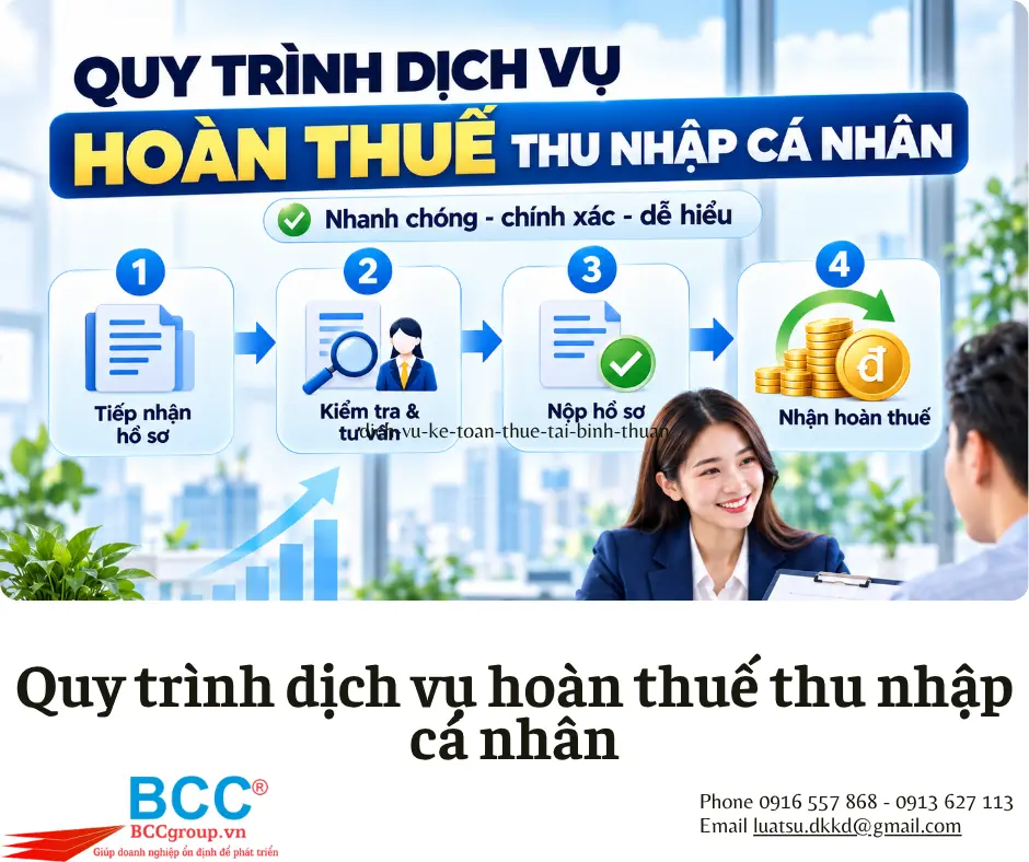 Dịch vụ hoàn thuế thu nhập cá nhân