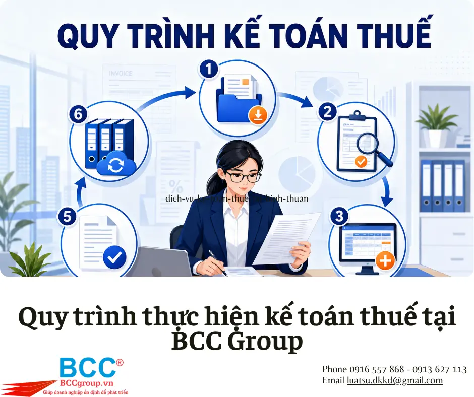 Dịch vụ kế toán thuế tại Bến Tre