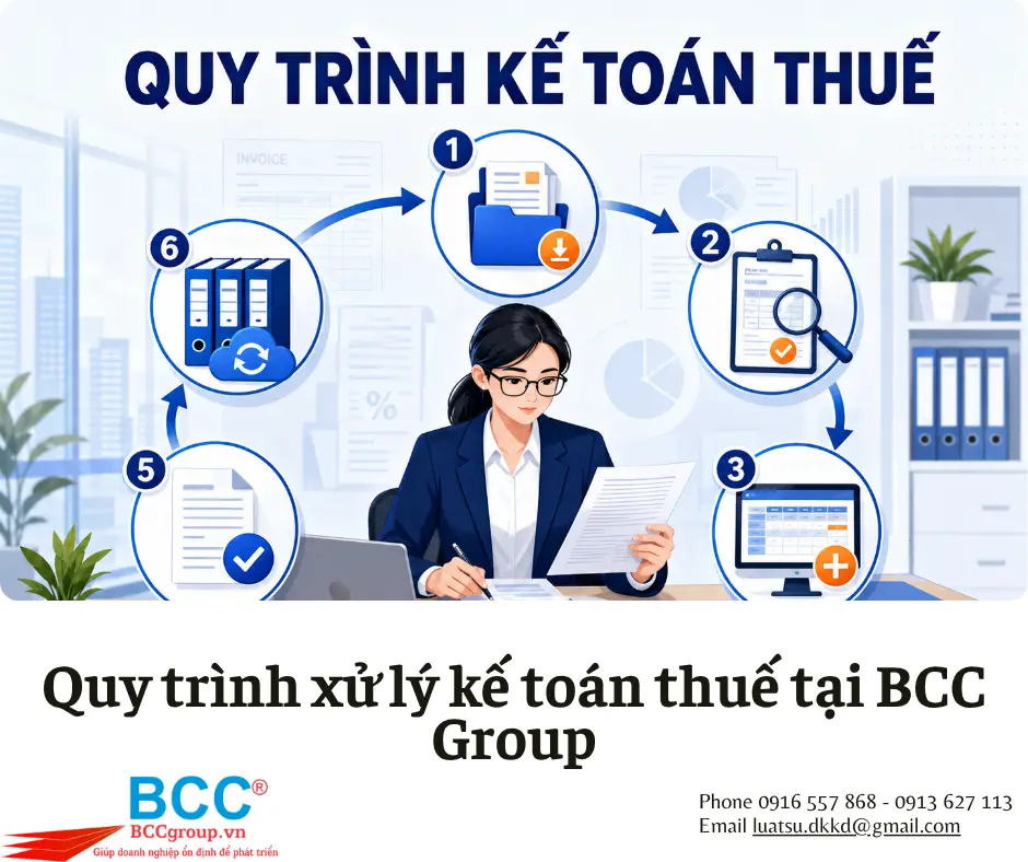 Dịch vụ kế toán thuế tại Quận 4