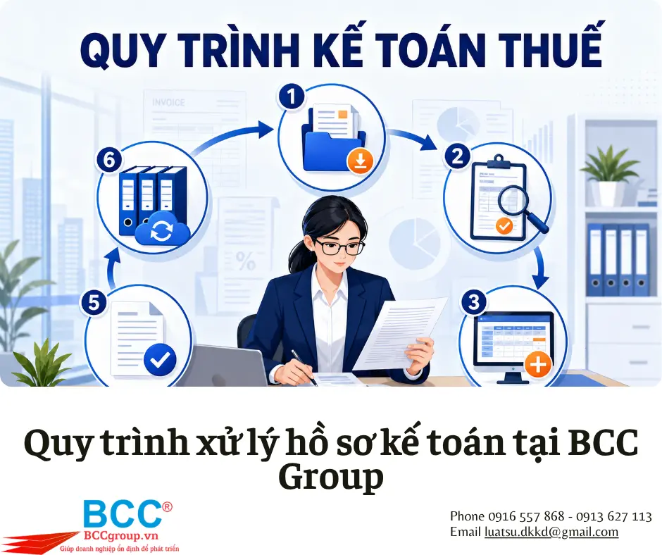 Dịch vụ kế toán thuế tại Quảng Ngãi