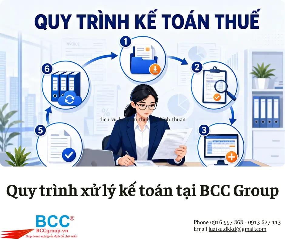 Dịch vụ kế toán thuế tại Tiền Giang