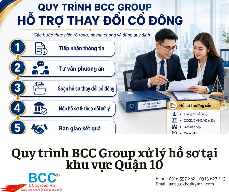 Dịch Vụ Thay Đổi Cổ Đông Tại Quận 10