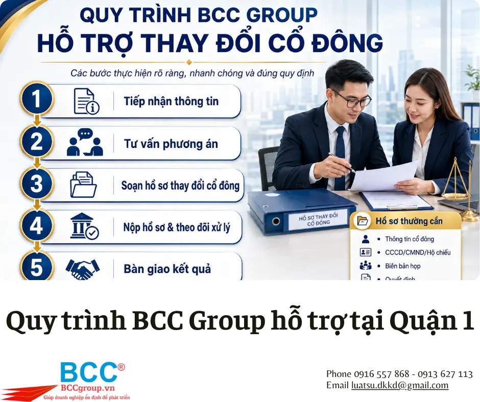 Dịch vụ thay đổi cổ đông tại Quận 1