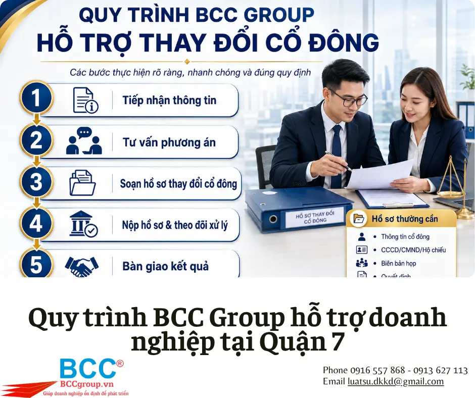 Dịch Vụ Thay Đổi Cổ Đông Tại Quận 7