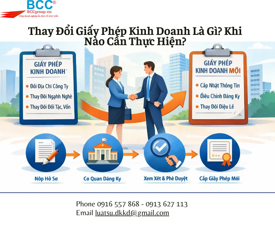 Dịch Vụ Thay Đổi Giấy Phép Kinh Doanh Quận 9
