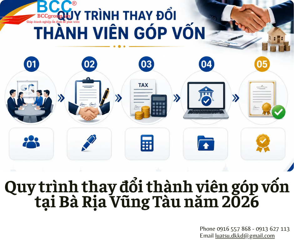 Dịch Vụ Thay Đổi Thành Viên Góp Vốn Tại Bà Rịa Vũng Tàu