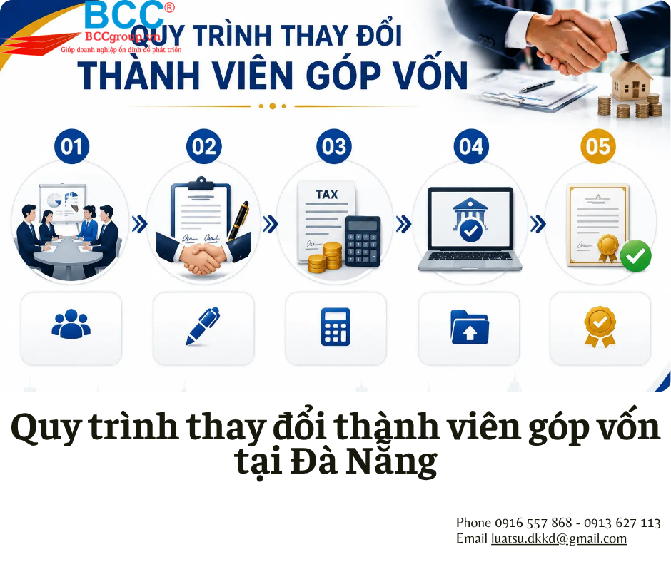 Dịch Vụ Thay Đổi Thành Viên Góp Vốn Tại Đà Nẵng