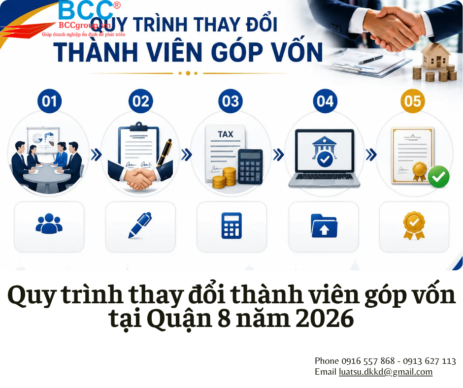 Dịch Vụ Thay Đổi Thành Viên Góp Vốn Tại Quận 8