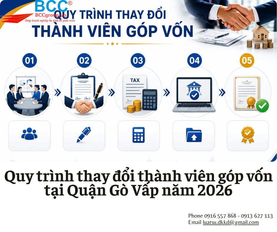 Dịch Vụ Thay Đổi Thành Viên Góp Vốn Tại Quận Gò Vấp