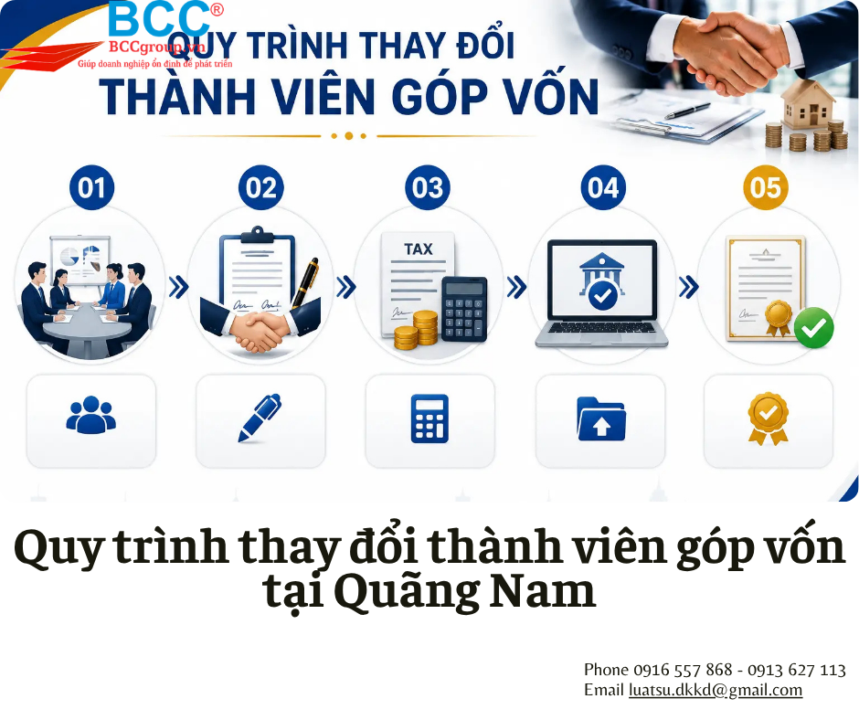 Dịch Vụ Thay Đổi Thành Viên Góp Vốn Tại Quảng Nam