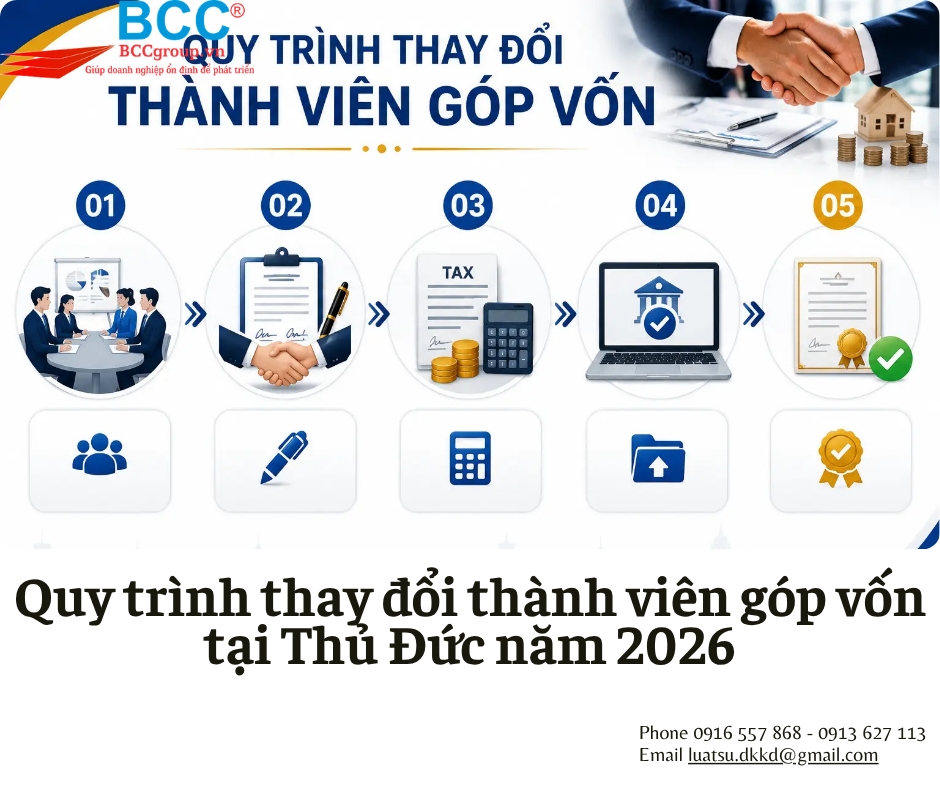 Dịch Vụ Thay Đổi Thành Viên Góp Vốn Tại Thủ Đức