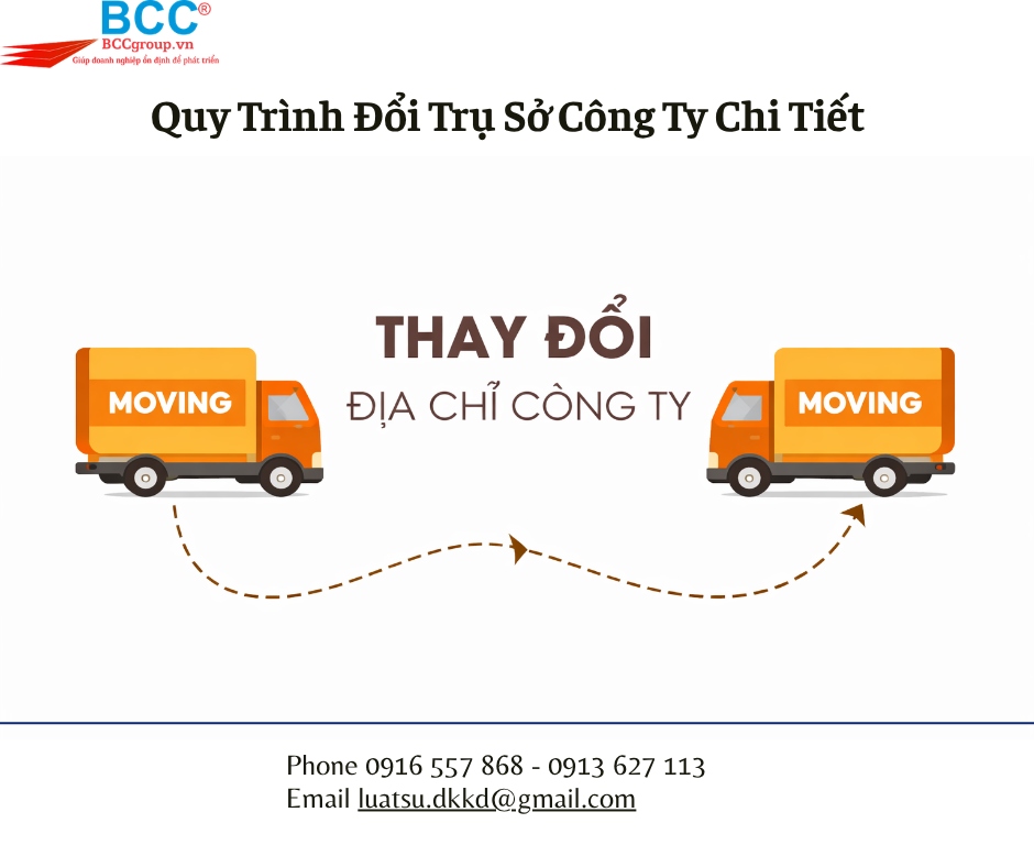Đổi Trụ Sở Công Ty