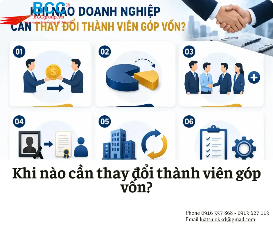 Thay đổi thành viên góp vốn tại Bình Thuận