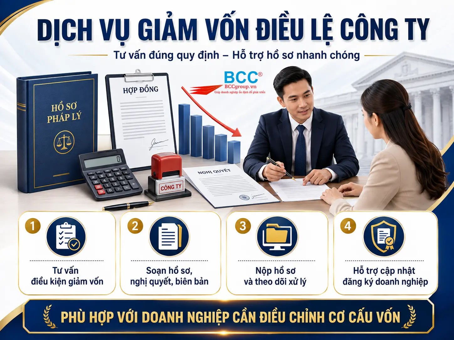 Dịch Vụ Giảm Vốn Điều Lệ Công ty