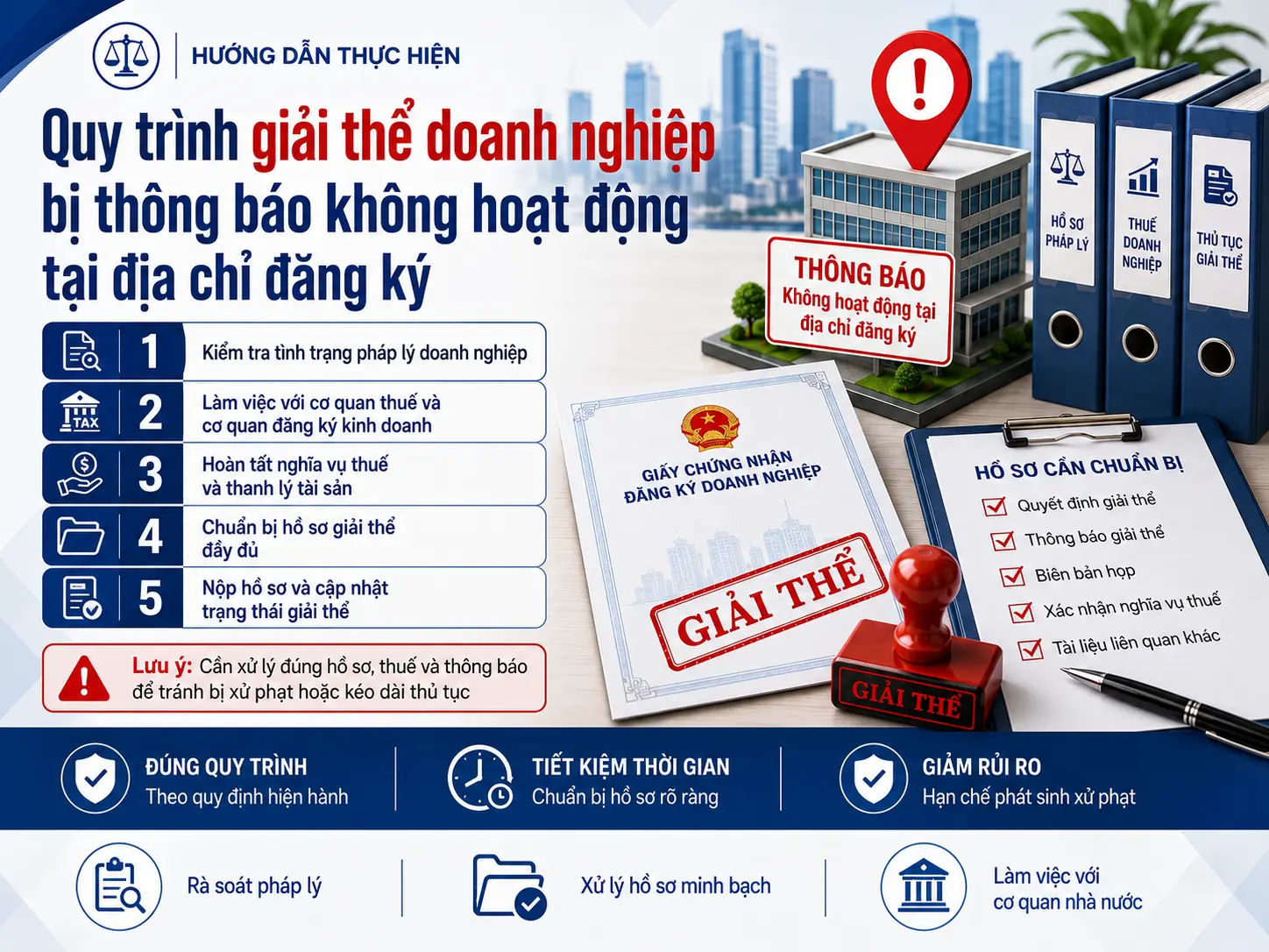 Hướng dẫn thủ tục giải thể doanh nghiệp khi bị thông báo không hoạt động tại địa chỉ đăng ký