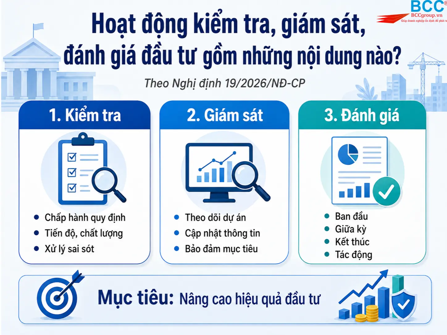 Link đăng ký tài khoản báo cáo giám sát đánh giá đầu tư 2026 mới nhất là gì?