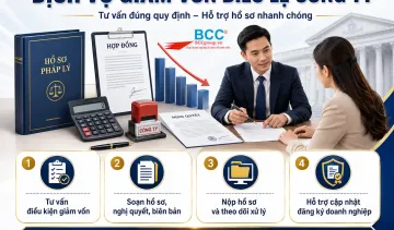 Dịch Vụ Giảm Vốn Điều Lệ Công ty